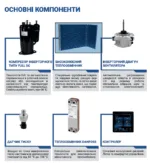 Тепловий насос Altek Total 12 mono 380V R290 - Зображення 2